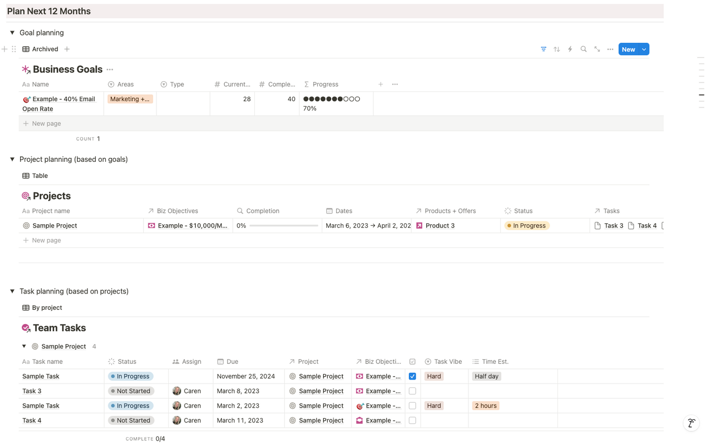 The Organized Business Planner - An "Anti-Chaos Dashboard" for Disorganized Business Owners